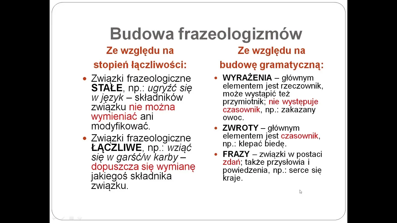 Zdjęcie On co to znaczy po polsku - Tłumaczenie i znaczenie frazy