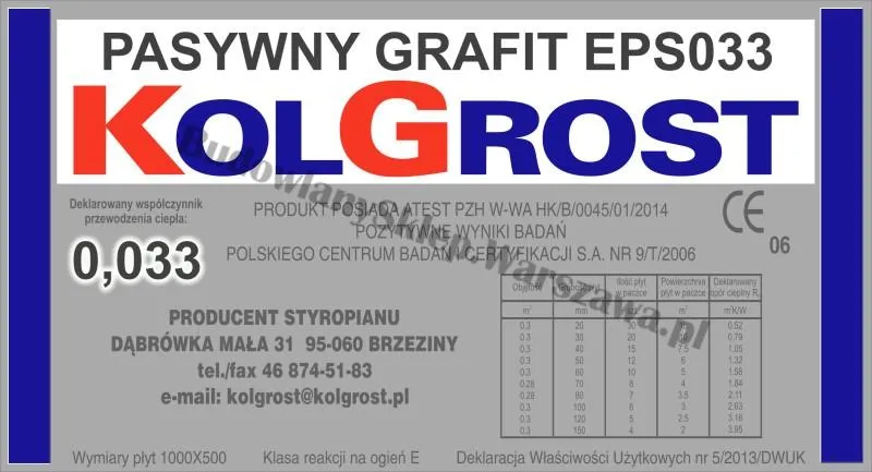 Zdjęcie Ile waży metr sześcienny styropianu? Poznaj masę materiału
