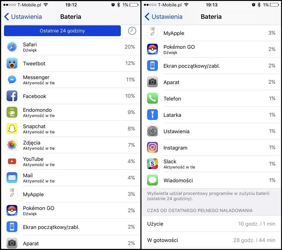 Zdjęcie IPhone 8 bateria ile trzyma? Sprawdź, jak długo wytrzyma na jednym ładowaniu