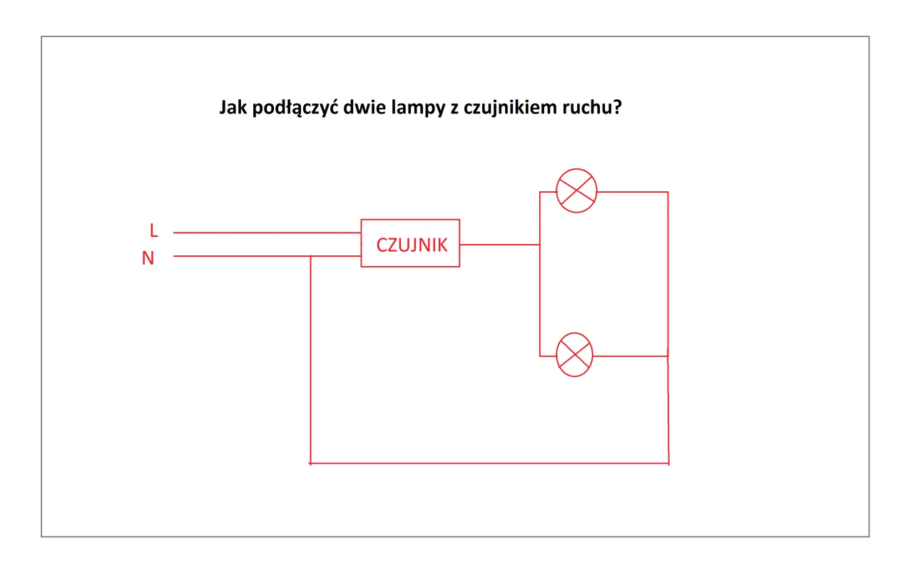 Zdjęcie Jak podłączyć naświetlacz LED z czujnikiem ruchu - uniknij błędów w instalacji