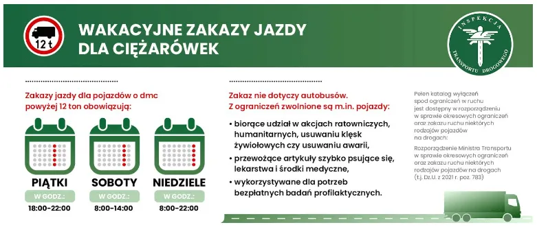 Zdjęcie Kiedy zakazy dla ciężarówek? Uniknij mandatów i planuj podróż mądrze