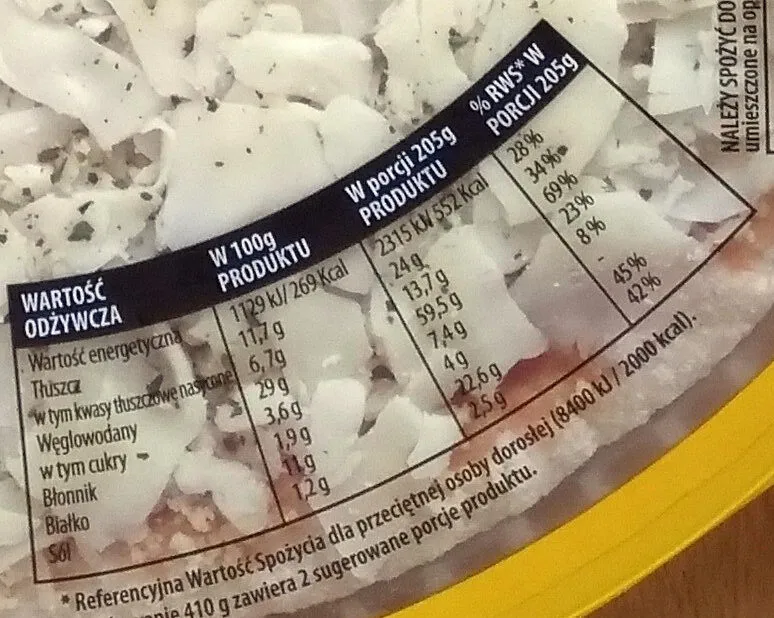 Zdjęcie Ile kalorii ma pizza z Biedronki? Zaskakujące fakty o kaloriach