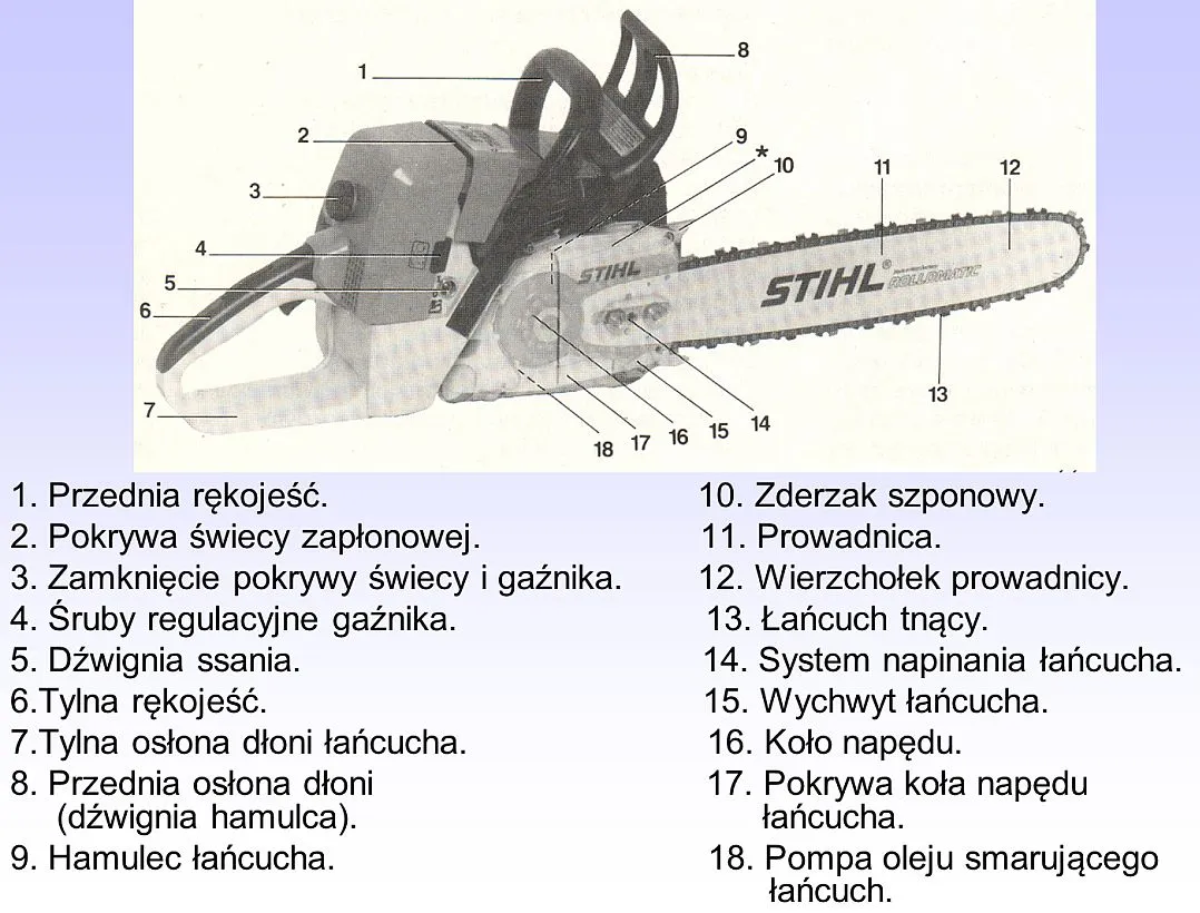Zdjęcie Jak łatwo sprawdzić rok produkcji pilarki Stihl i uniknąć błędów przy identyfikacji