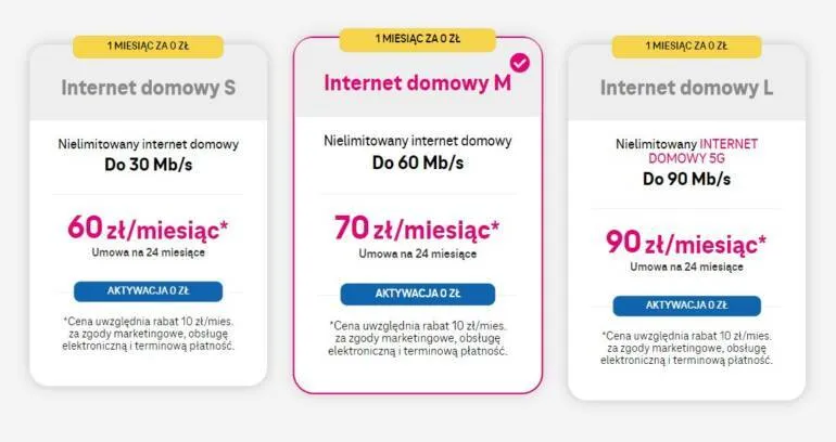 Zdjęcie Jaki najlepszy internet mobilny? Sprawdź, co wybrać, aby nie żałować