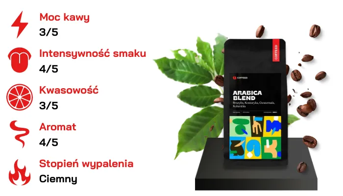 Zdjęcie Najlepsza kawa ziarnista do ekspresu - wybierz idealny smak dla siebie