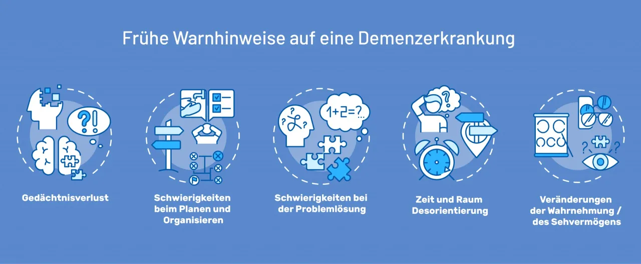 Zdjęcie Wichtige Tests zur Demenzdiagnostik: So erkennen Sie Symptome frühzeitig