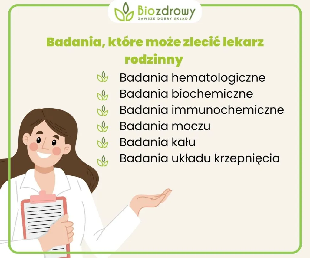 Zdjęcie Jakie badania może zlecić lekarz rodzinny? Pełna lista i limity
