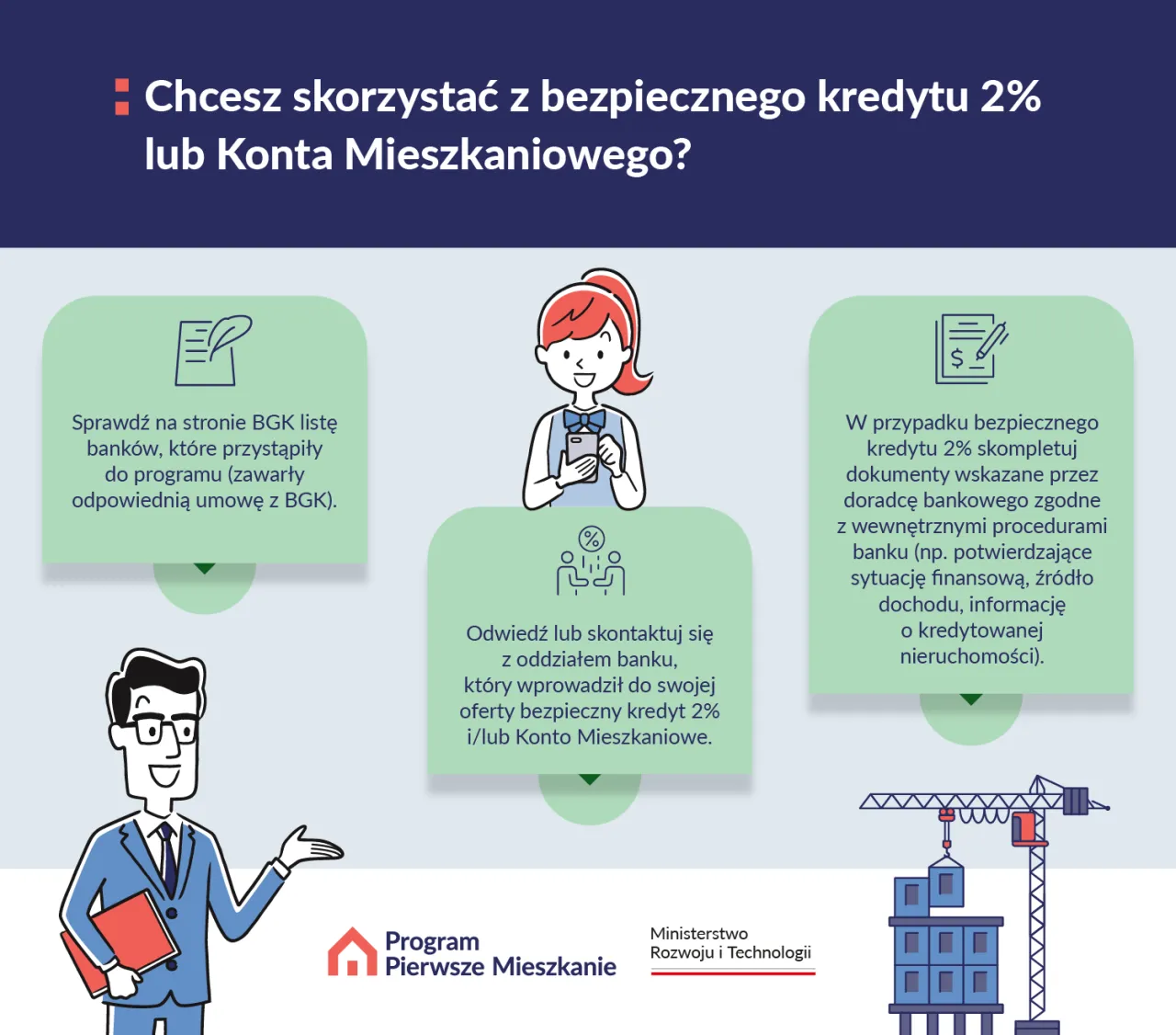 Zdjęcie Najlepsze kredyty na mieszkanie – uniknij wysokich kosztów i pułapek