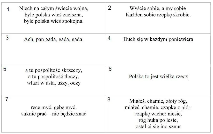 Zdjęcie Cytaty z wesela i ich znaczenie: odkryj głębię polskiej kultury