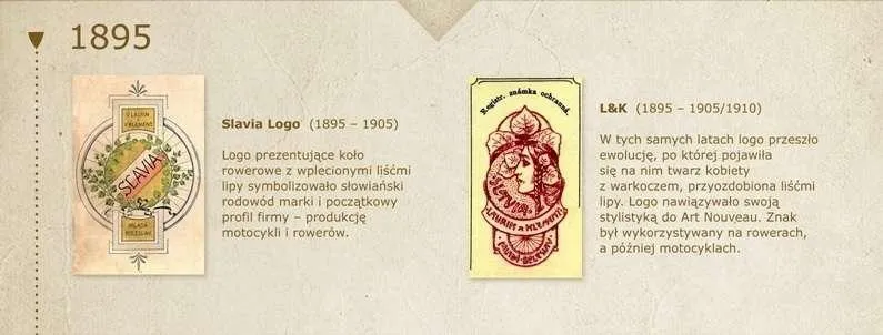 Zdjęcie Co oznacza symbol Skody? Odkryj jego znaczenie i historię