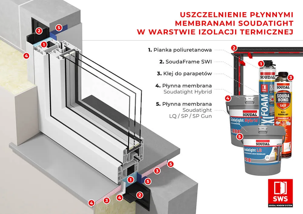 Zdjęcie Jak przygotować okna pod ciepły montaż, aby uniknąć błędów i strat