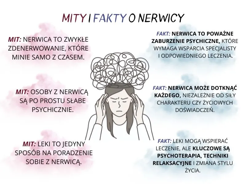 Zdjęcie Objawy somatyczne nerwicy: jak ciało reaguje na stres?