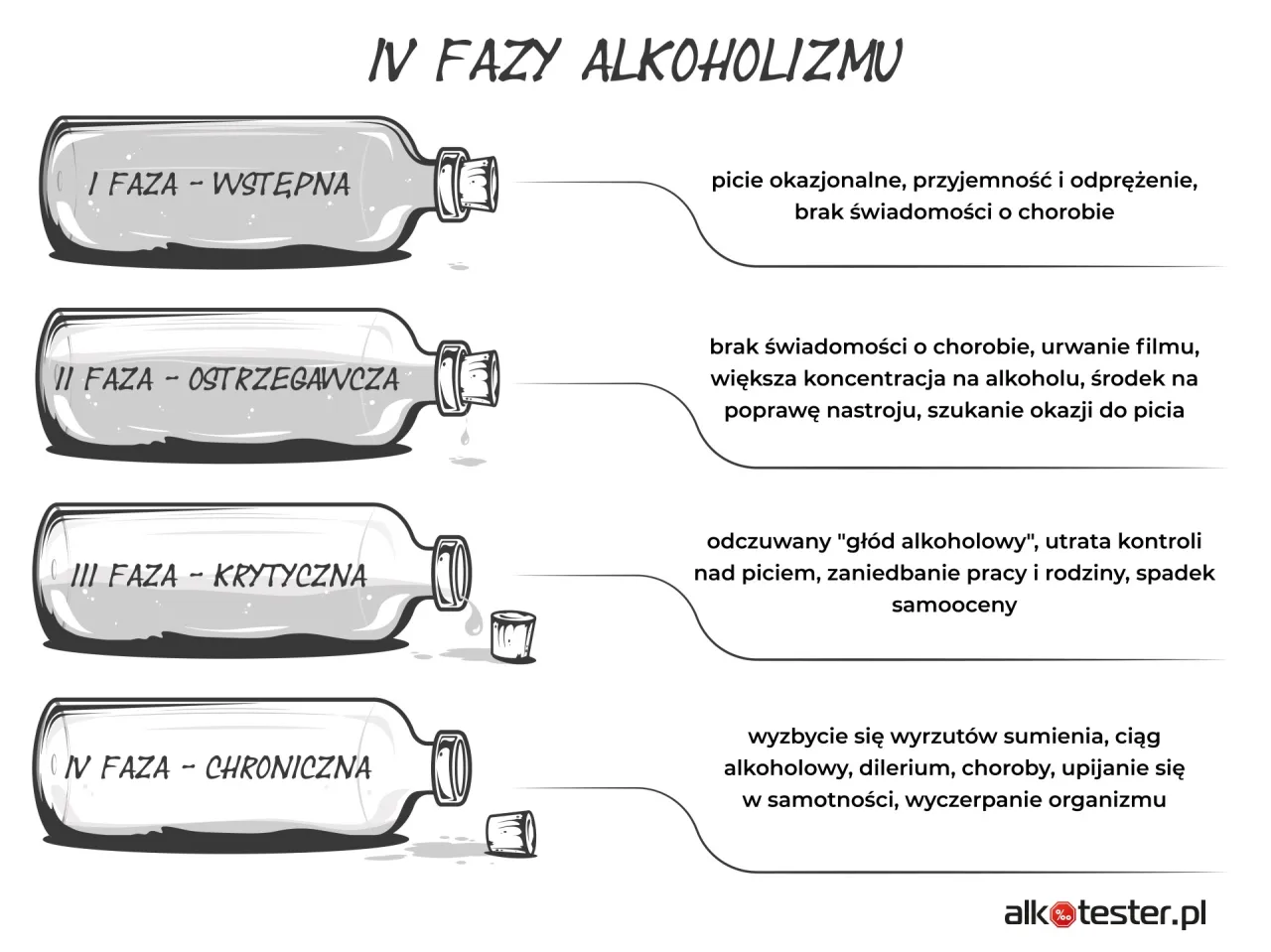 Zdjęcie Kto jest patronem alkoholików i jak może pomóc w walce z uzależnieniem?
