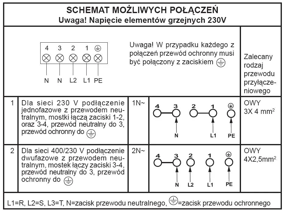 Zdjęcie Jakie zasilanie do płyty indukcyjnej - wszystko co musisz wiedzieć