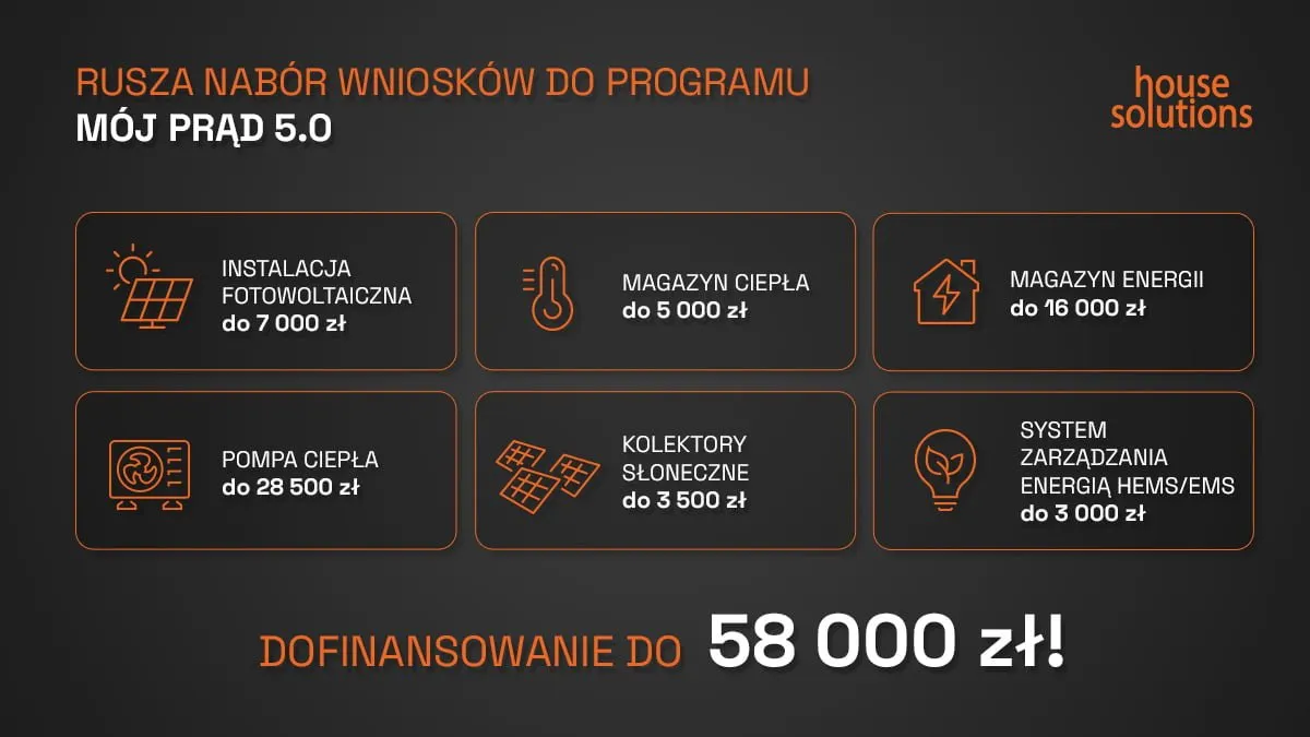 Zdjęcie Czy będzie Mój Prąd 5.0? Sprawdź najnowsze informacje i zasady dofinansowania