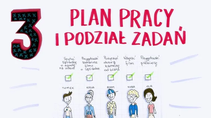 Zdjęcie Jak napisać projekt edukacyjny w przedszkolu, by zaangażować dzieci?