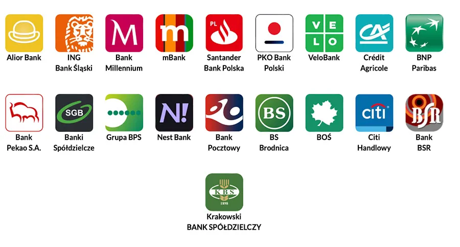 Zdjęcie Jakie banki mają BLIK i jakie funkcje oferują? Sprawdź teraz!
