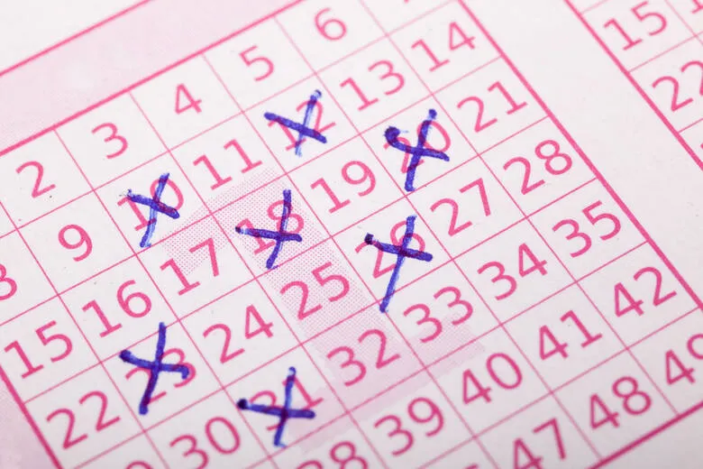 Zdjęcie Ile ludzi gra w lotto? Zaskakujące statystyki o graczach w Polsce