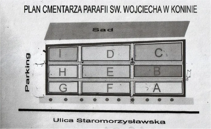 Zdjęcie Jak znaleźć zmarłego na cmentarzu Konin - proste kroki i porady