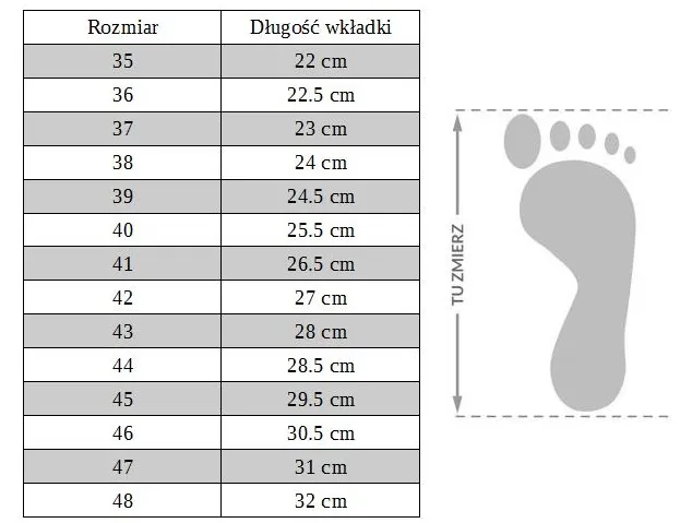 Zdjęcie Rozmiar buta 27,5 ile to? Sprawdź, co oznacza w różnych systemach