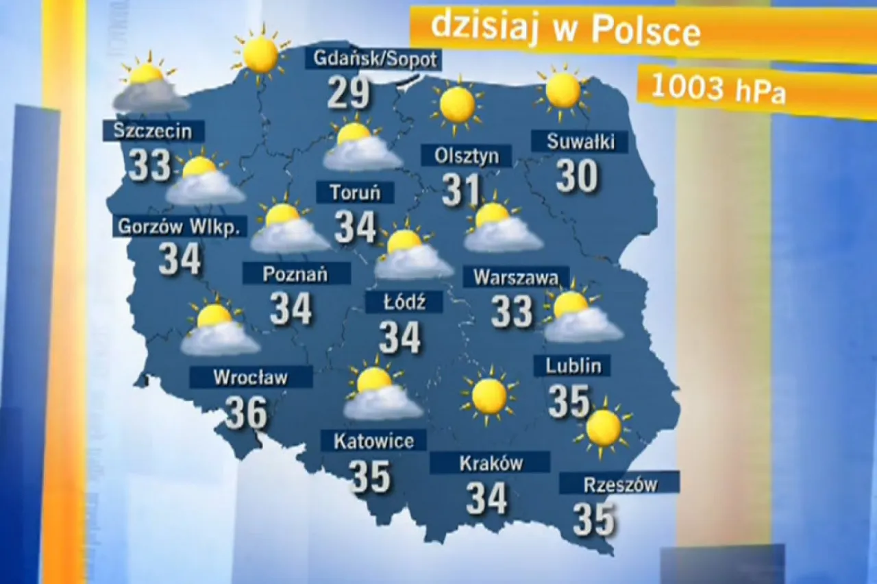 Zdjęcie Ile stopni w Kołobrzegu? Sprawdź dzisiejszą prognozę pogody