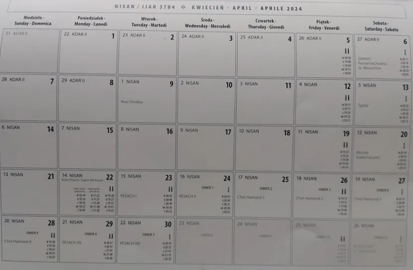 Zdjęcie 1260 dni ile to lat? Precyzyjne przeliczenie okresu na lata