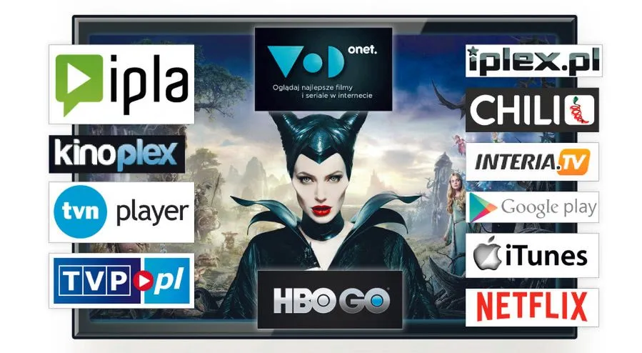 Zdjęcie Legalne premiery kinowe za darmo: 5 najlepszych platform VOD