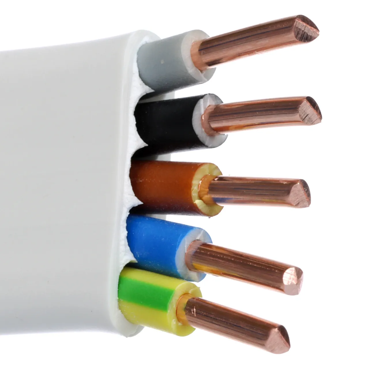 Zdjęcie Jak dobrać kabel 5x4 do mocy kW, aby uniknąć problemów elektrycznych