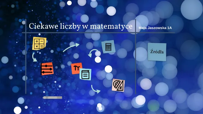 Zdjęcie Ciekawe liczby w matematyce: odkryj ich niezwykłe właściwości