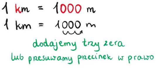 Zdjęcie Konwersja metrów na kilometry - Przelicznik jednostek długości