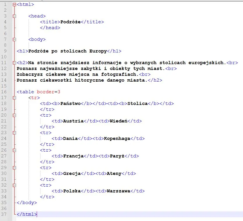 Zdjęcie Jak idealnie dopasować tło do strony HTML i uniknąć błędów wizualnych