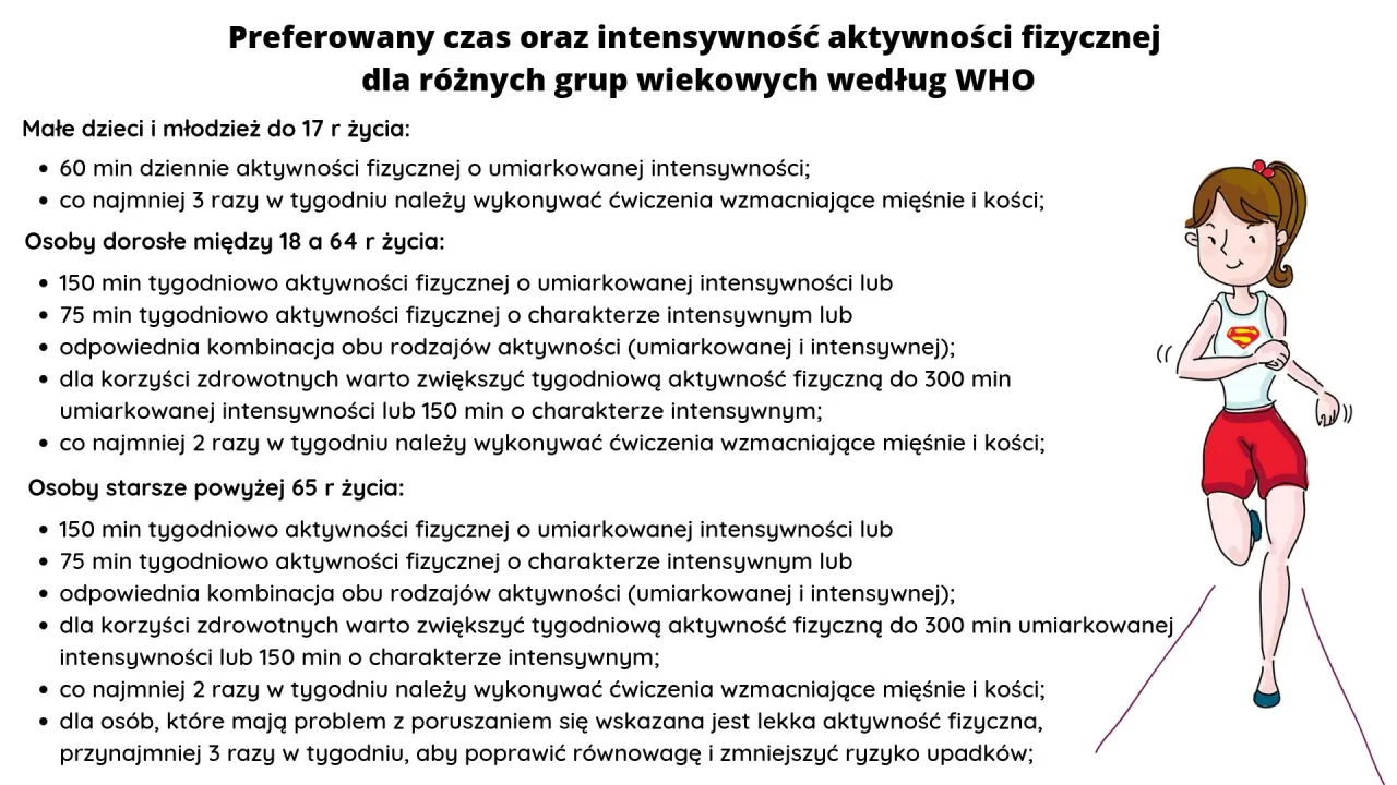 Zdjęcie Fitness score co to? Jak poprawić swoją kondycję fizyczną?