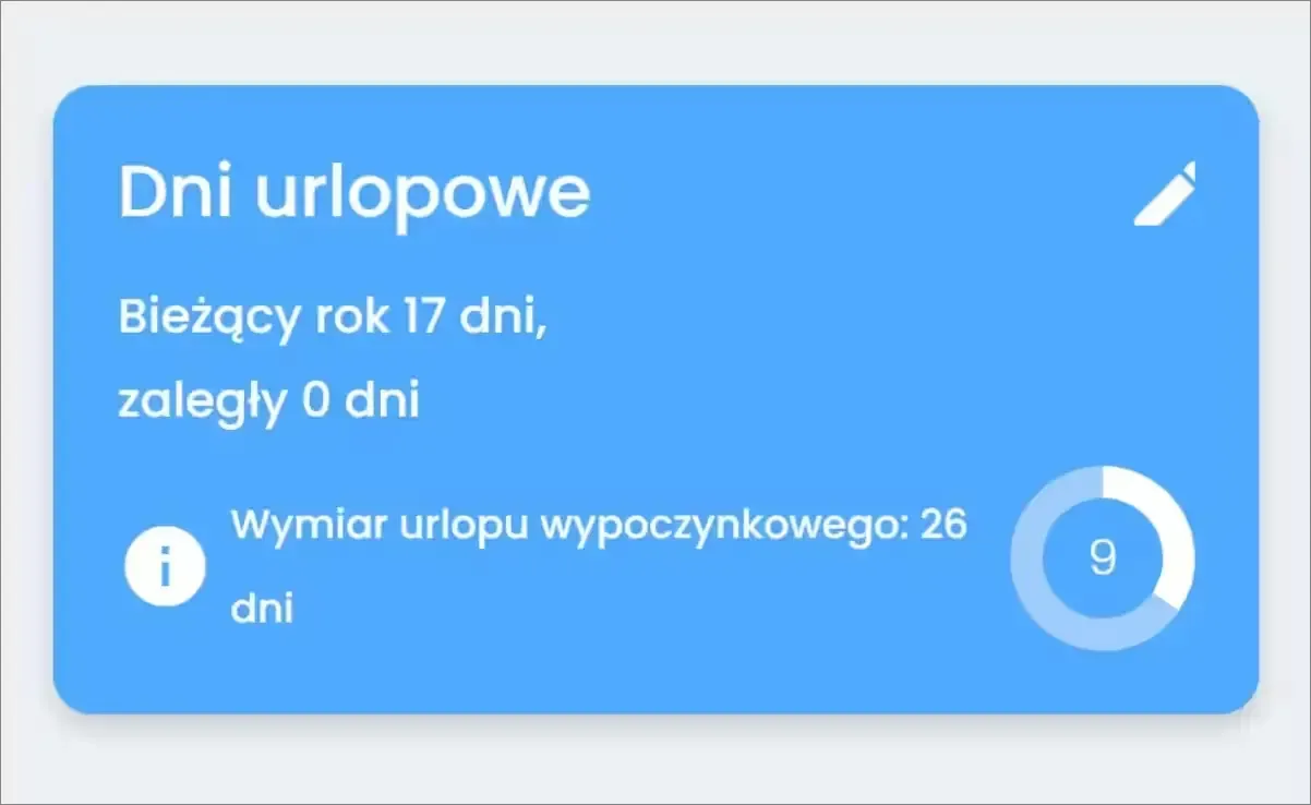 Zdjęcie Naliczanie urlopu po studiach – ile dni urlopu przysługuje nowym pracownikom?