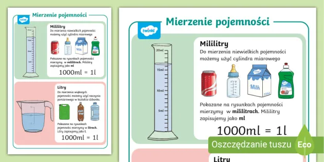 Zdjęcie 125 ml ile to? Poznaj przeliczniki jednostek objętości