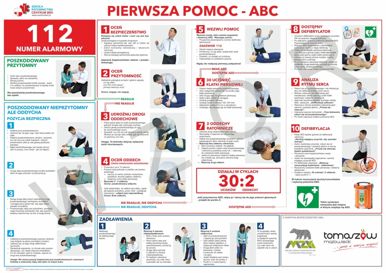 Zdjęcie Pierwsza pomoc krok po kroku: Jak ratować życie? | Poradnik