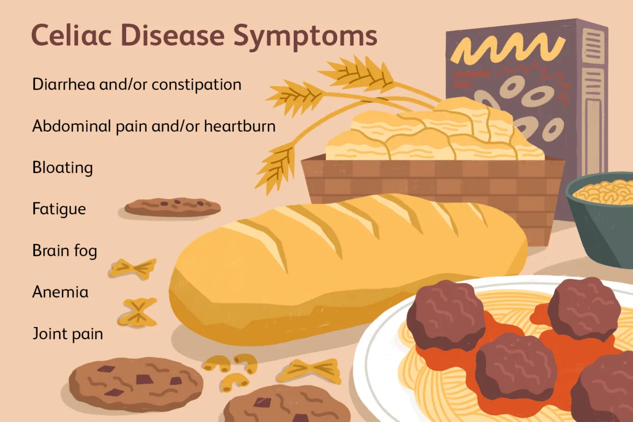 Zdjęcie Alergia na gluten objawy – poznaj niebezpieczne sygnały organizmu