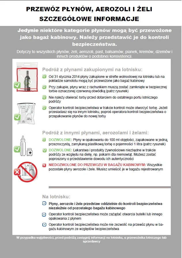 Zdjęcie Ile płynów można mieć w bagażu podręcznym Ryanair? Oto zasady, które musisz znać