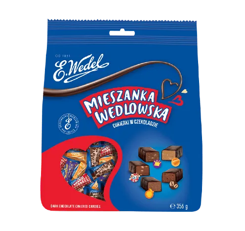 Zdjęcie Gdzie kupić muffinki Wedel? Sprawdź najlepsze miejsca i oferty