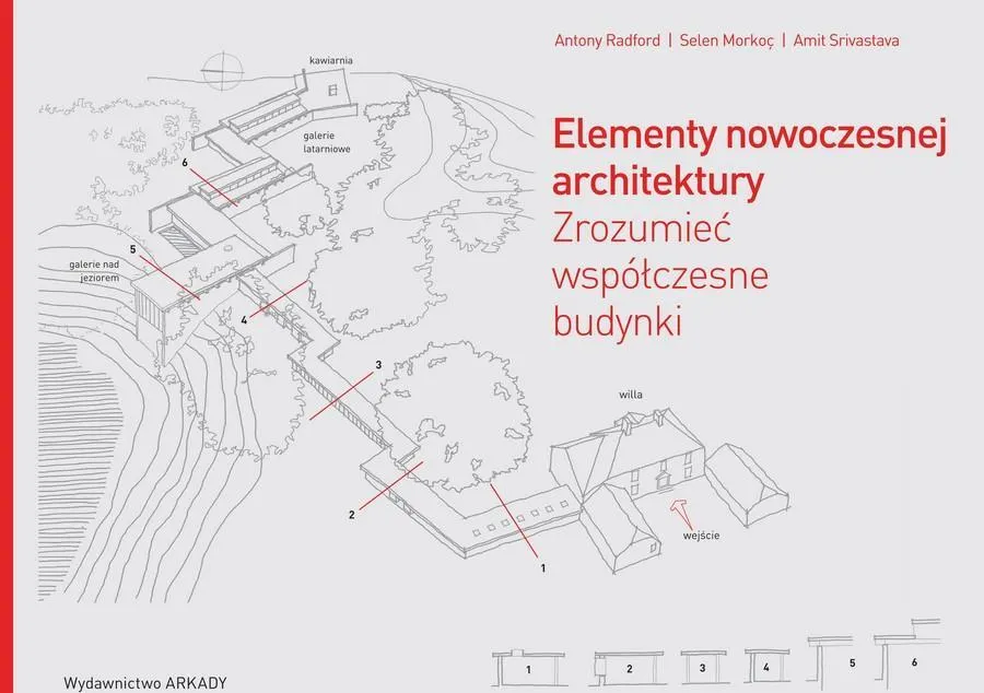 Zdjęcie Jak czytać nowoczesne budynki i odkrywać ich ukryte znaczenie