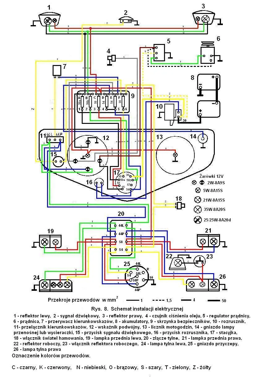 Zdjęcie Jak podłączyć instalację elektryczną Ursus C-360 bez zbędnych błędów