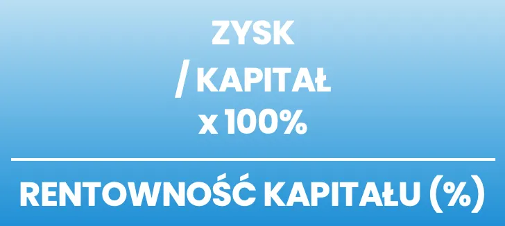 Zdjęcie Rentowność inwestycji krok po kroku: Prosty sposób na zysk bez strat