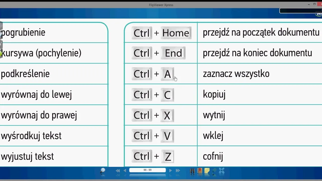 Zdjęcie Jak zrobić przypis w Wordzie skrót klawiszowy – prosta metoda na szybkie przypisy