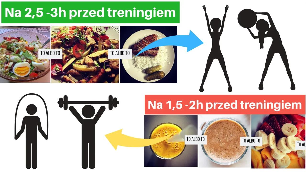 Zdjęcie Ile godzin przed treningiem jeść, aby uniknąć dyskomfortu?
