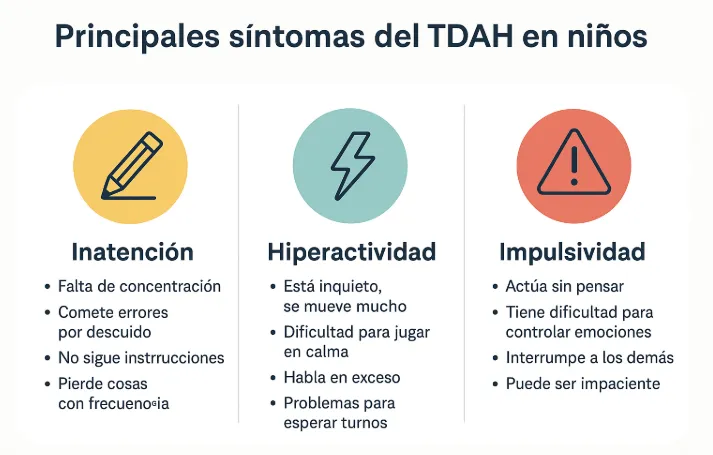 Zdjęcie TDAH: ¿Lo tienes? Descubre los signos clave en cada etapa