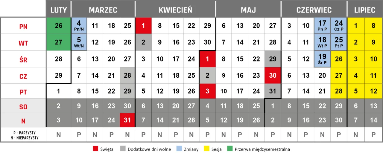 Zdjęcie Ile tygodni ma semestr szkolny w Polsce? Zaskakujące fakty o edukacji