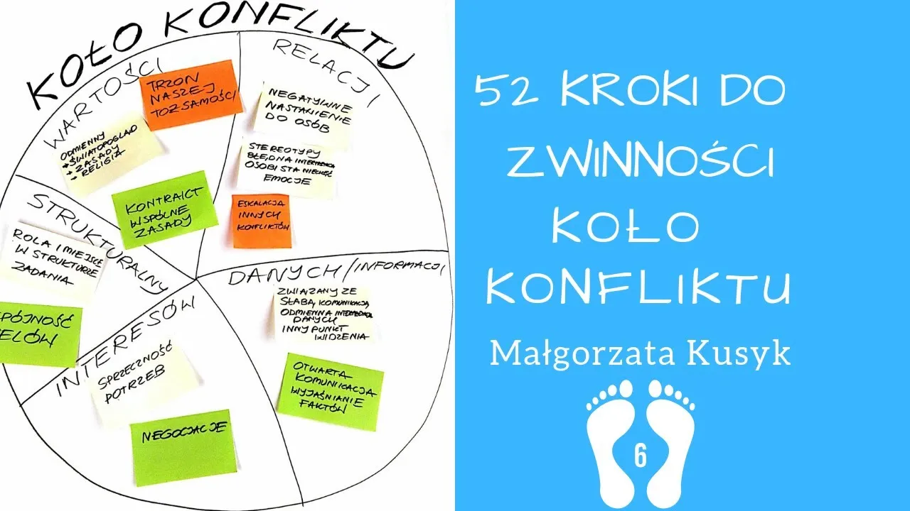Zdjęcie Czy kłótnia z mężem to grzech ciężki? Odkryj moralne aspekty konfliktów