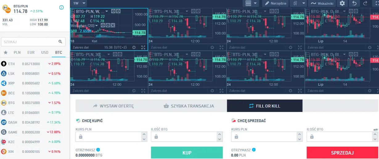 Zdjęcie Kiedy nowe kryptowaluty na BitBay? Ważne informacje o listingach.