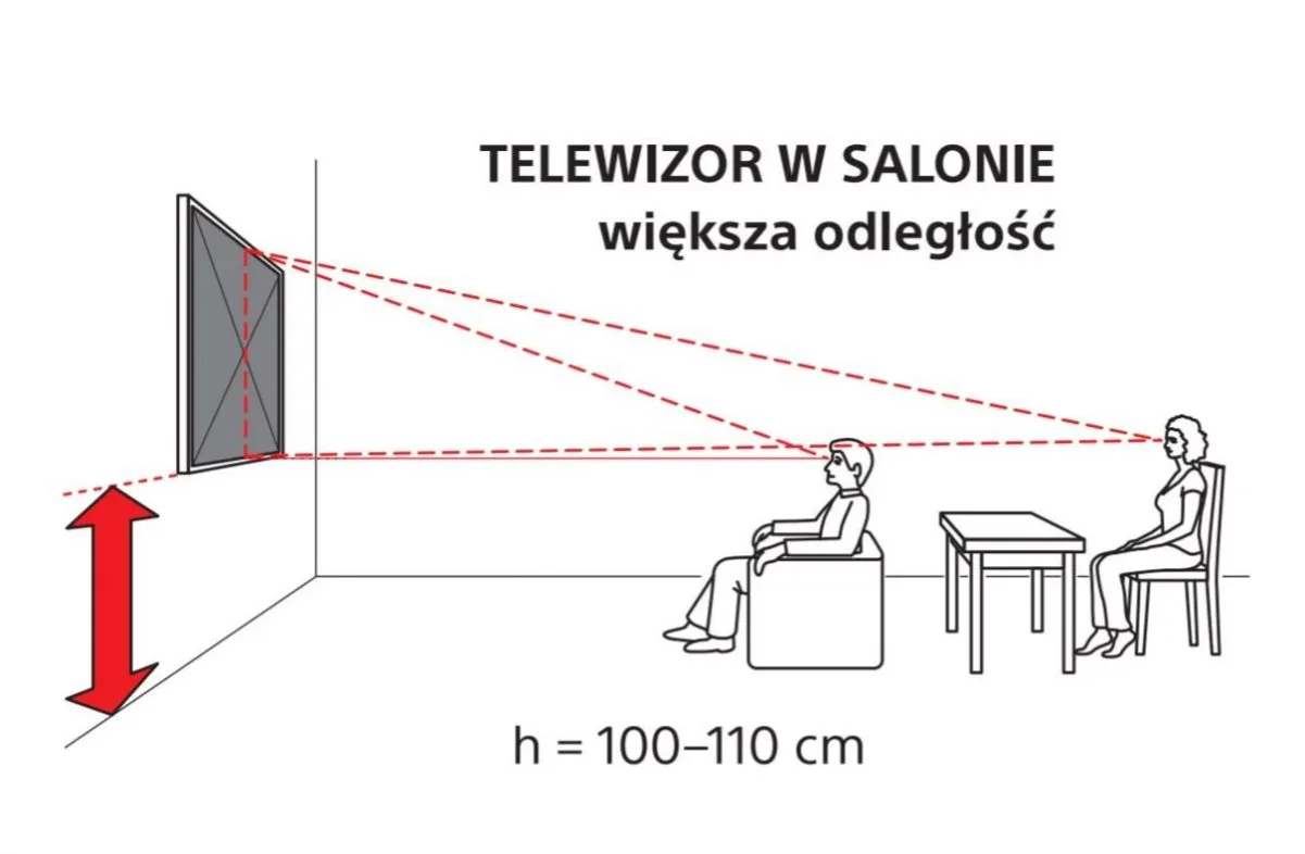 Zdjęcie Jakiej wysokości montaż telewizora 55 cali na ścianie uniknie bólu szyi?
