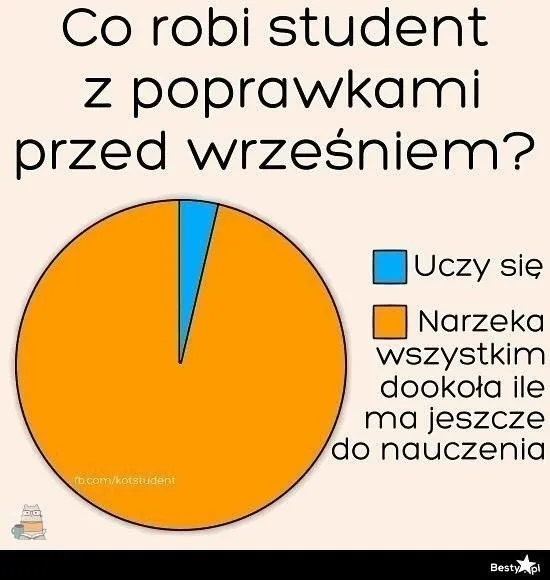 Zdjęcie Najlepsze komedie o studentach – śmieszne historie z życia akademickiego