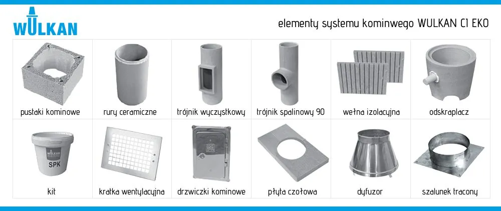 Zdjęcie System kominowy Icopal Wulkan: Trwałość i efektywność w Twoim domu